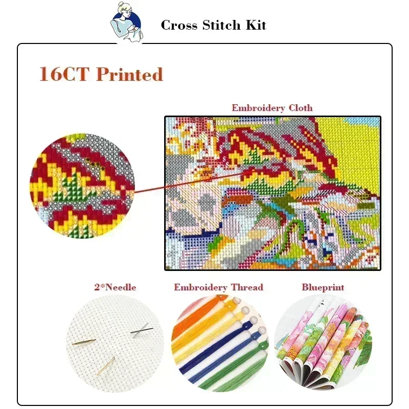 Kits de punto de cruz de Joy S - Textile Sewing Patterns reseña y precio