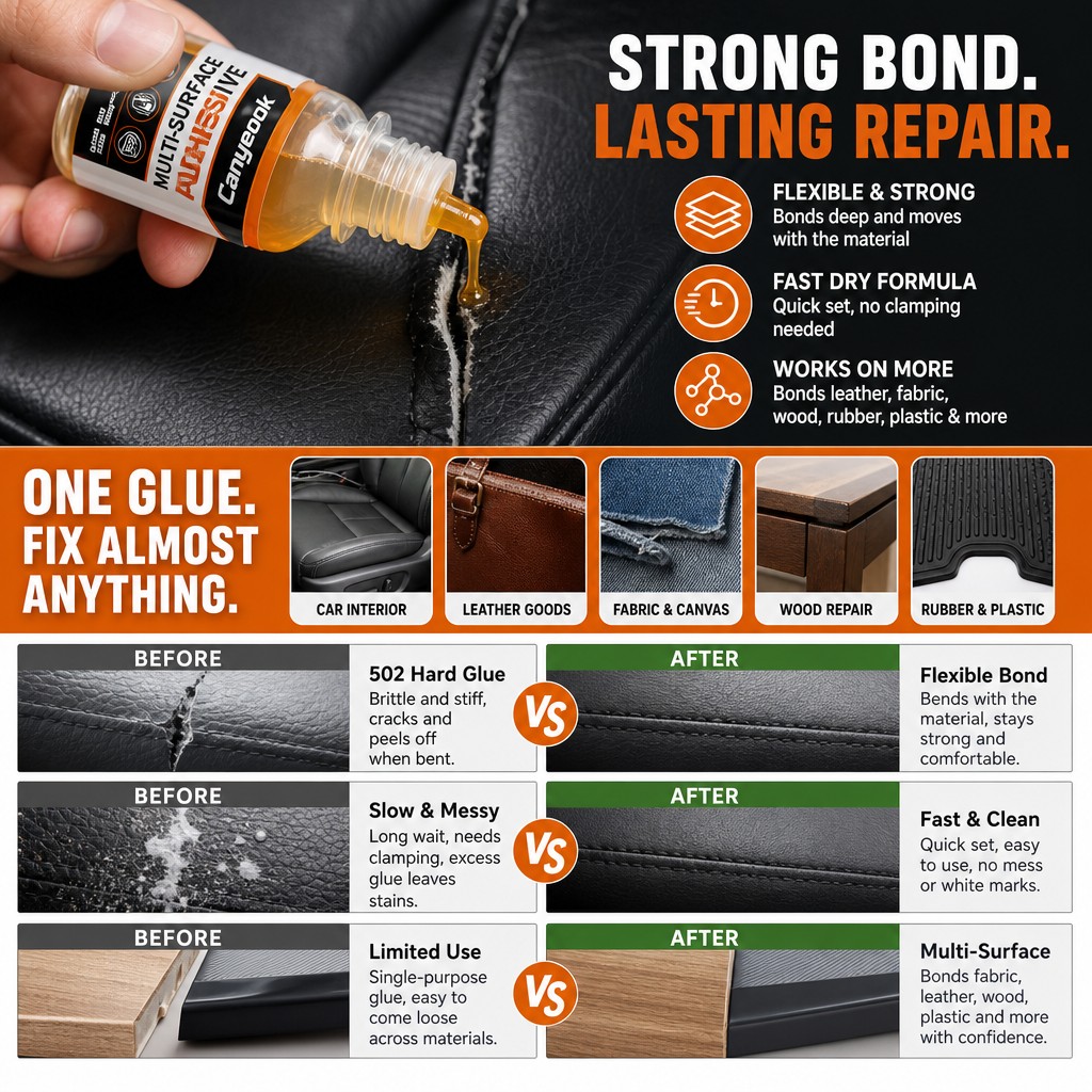 Adhesivo Multisuperficie CANYE - Fabric Glue Bond reseña y precio