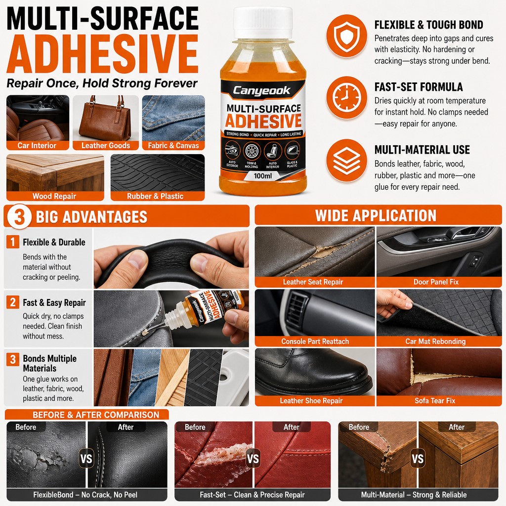 Adhesivo Multisuperficie CANYE - Fabric Glue Bond reseña y precio